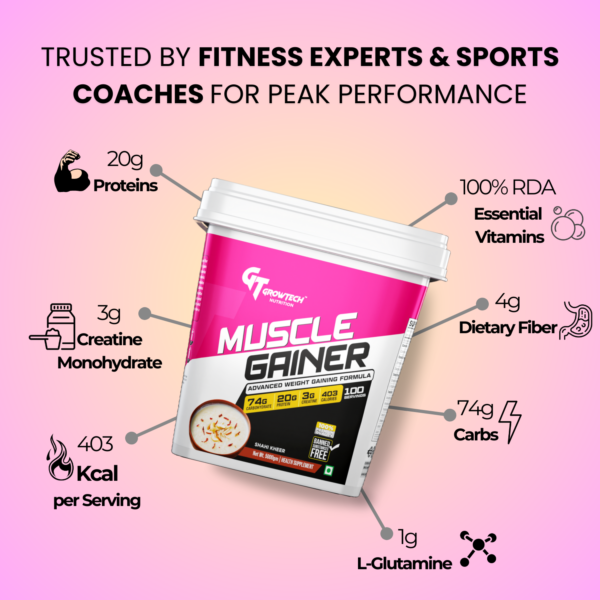 MuscleGainer HighCalorie WorkoutSupplement MuscleRecovery StrengthTraining